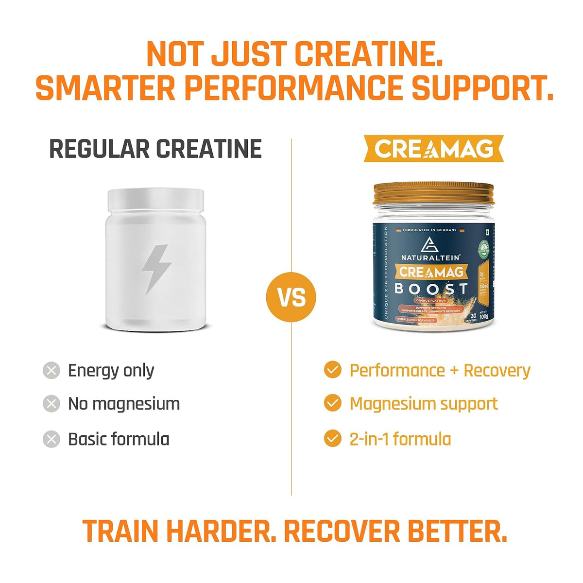 Naturaltein Creamag Boost Creatine 3g + Magnesium Bisglycinate 130mg Supplement Powder, Orange Flavour, Supports Strength, Energy & Recovery, 100g (20 Servings)