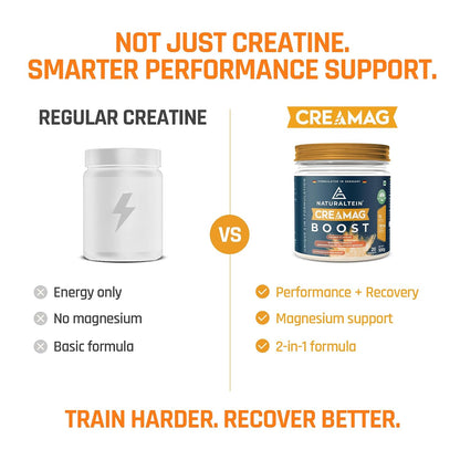Naturaltein Creamag Boost Creatine 3g + Magnesium Bisglycinate 130mg Supplement Powder, Orange Flavour, Supports Strength, Energy & Recovery, 100g (20 Servings)