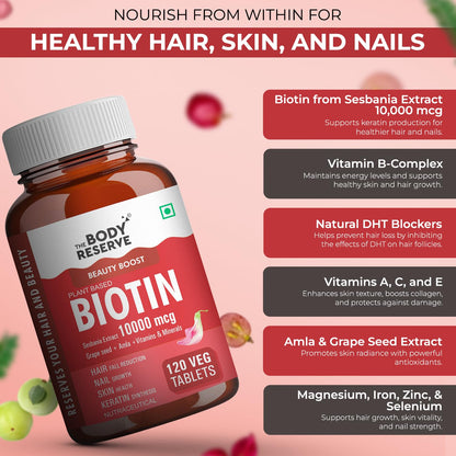 Bottle of The Body Reserve Biotin supplement with product details on a pink background