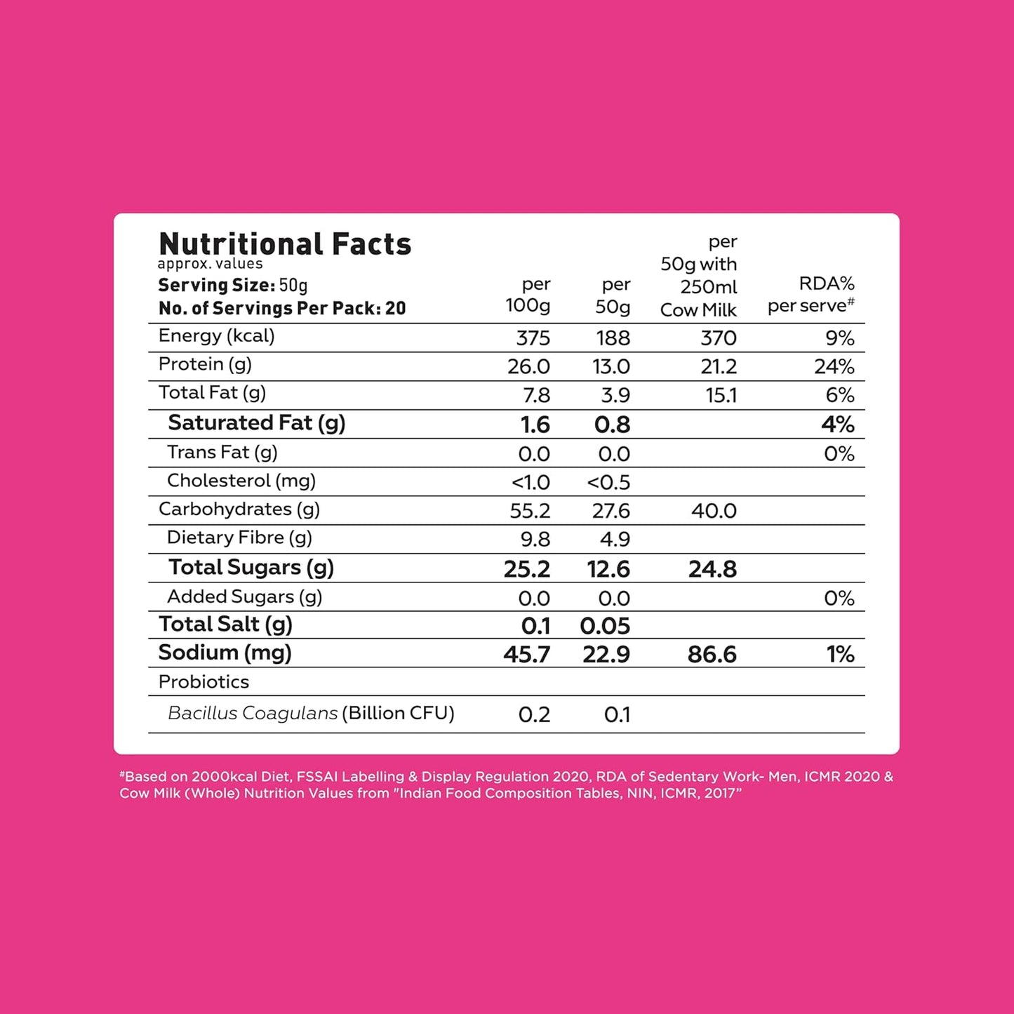 Yogabar 26g High Protein Oats 1kg , Fruits Nuts & Seeds - Breakfast Cereal with Wholegrains, 26% Protein & No added sugar - Oats High Protein for Gym - Premium Protein Blend with Whey Protein Powder - with Goodness of Chia, Sunflower