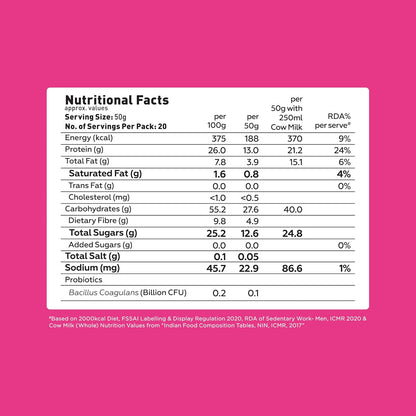 Yogabar 26g High Protein Oats 1kg , Fruits Nuts & Seeds - Breakfast Cereal with Wholegrains, 26% Protein & No added sugar - Oats High Protein for Gym - Premium Protein Blend with Whey Protein Powder - with Goodness of Chia, Sunflower
