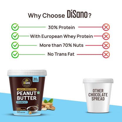 DiSano High Protein Dark Chocolate Peanut Butter with Whey Protein, Crunchy | 30g Protein. Gluten Free, Post & Pre Workout snack