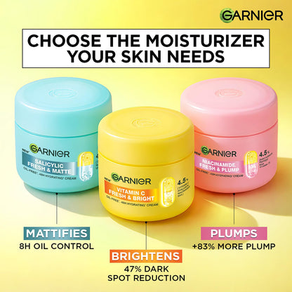 Three jars of Garnier moisturizers with color-coded labels on a yellow background