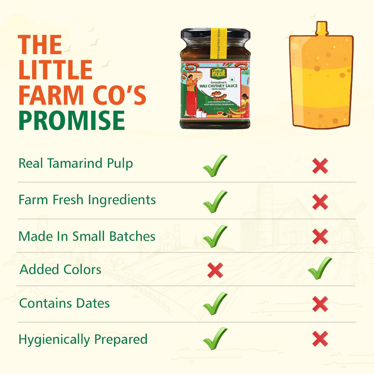 THE LITTLE FARM CO Grandma's Date & Tamarind Chutney (300g) Imli Chutney Tangy Sauce Made with Dates, Jaggery, Raisins & Natural Ingredients | Perfect with Samosa, Chaat, Pakoras & Snacks