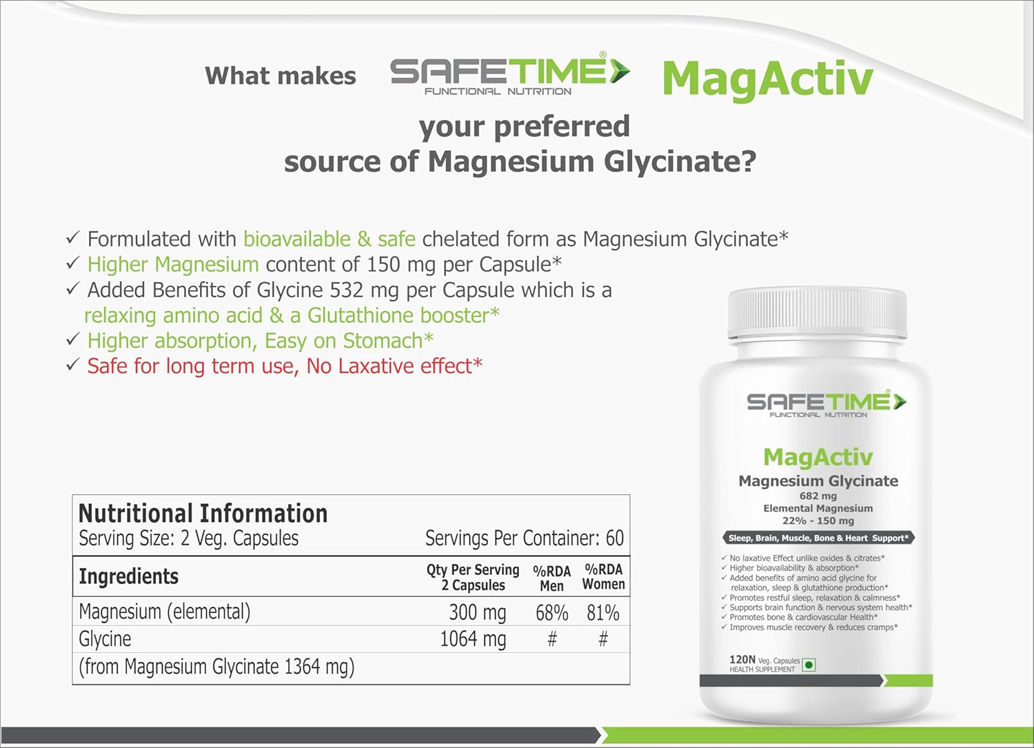 SafeTime MagActiv Magnesium Glycinate supplement bottle with nutritional information on a white background
