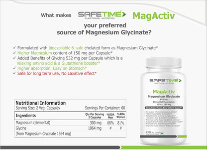 SafeTime MagActiv Magnesium Glycinate supplement bottle with nutritional information on a white background