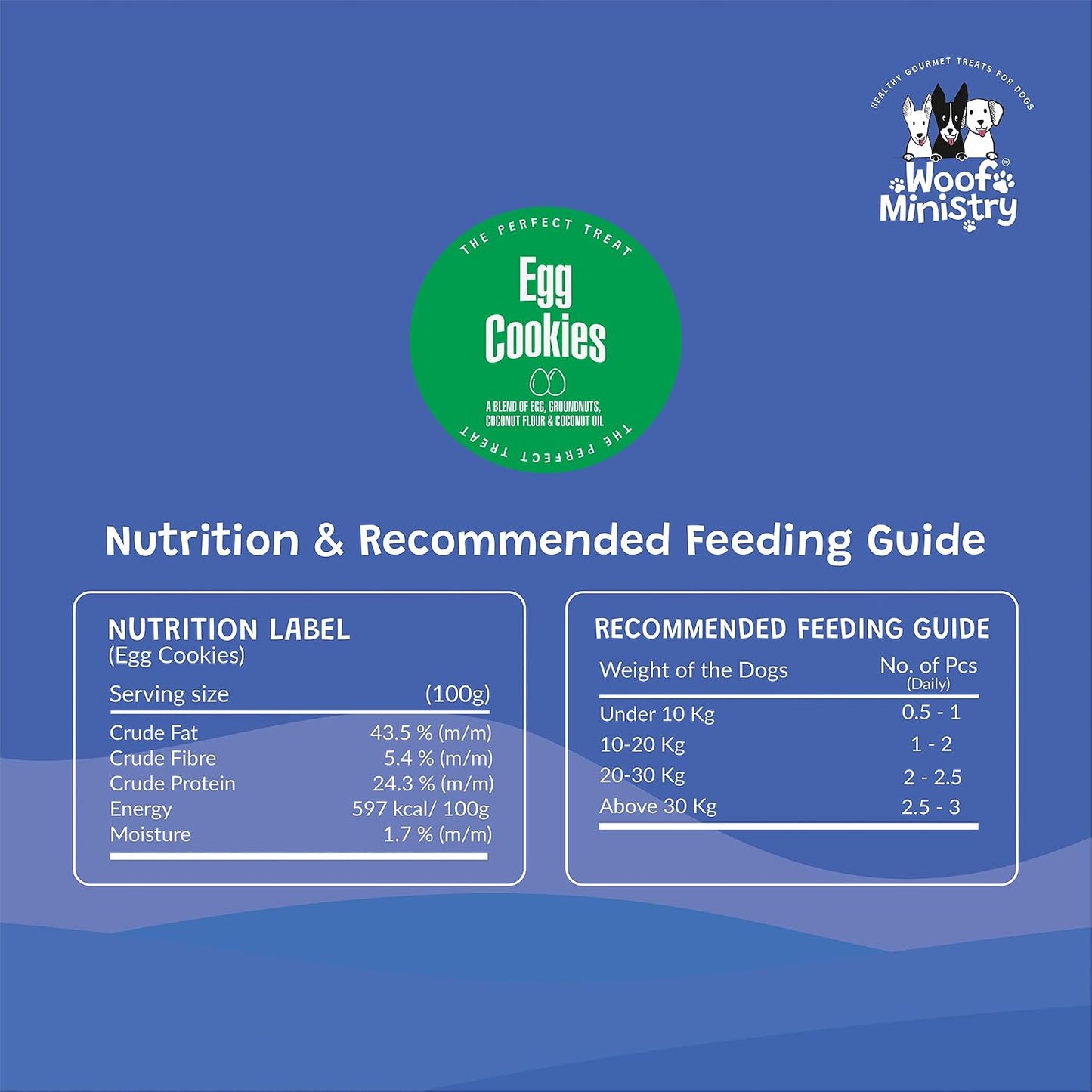 Woof Ministry Egg Cookies for Dogs, Minimal Ingredient Dehydrated Dog Treats (Non Veg Treats -100 Grams)