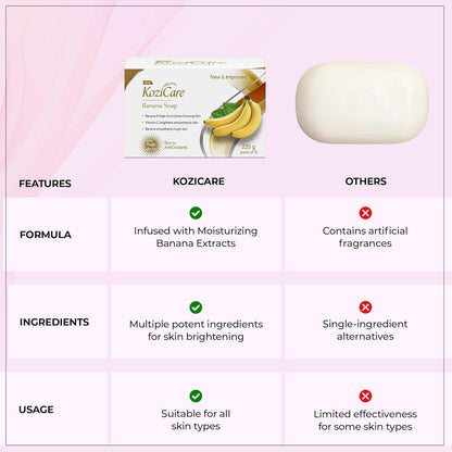 Kozicare Kojic Acid & Banana Soap | Body Tan Removal Soap | Bath Soap for Men & Women | Reduces Dark Spots & Hyperpigmentation | For Glowing Skin 75g - Pack of 3