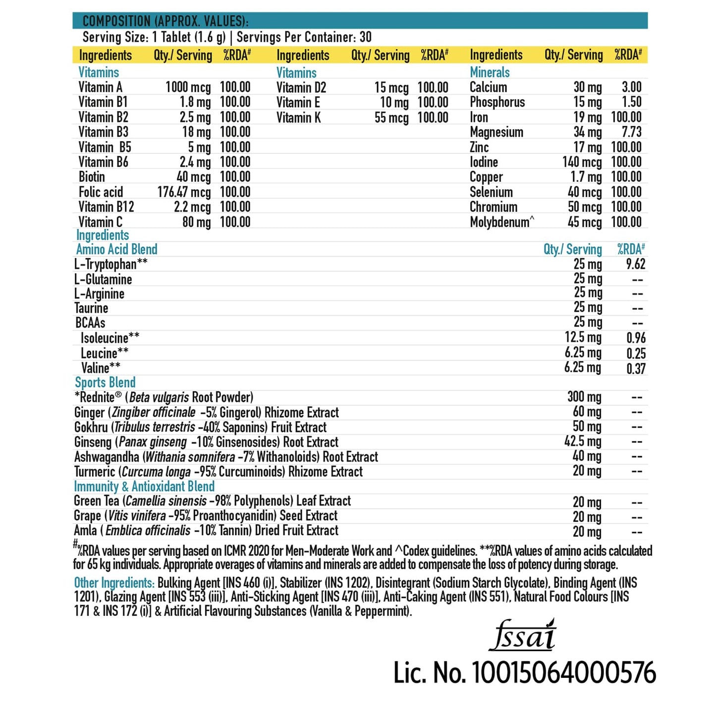 Nutritional label with ingredients and values for a supplement, featuring the Issal brand.