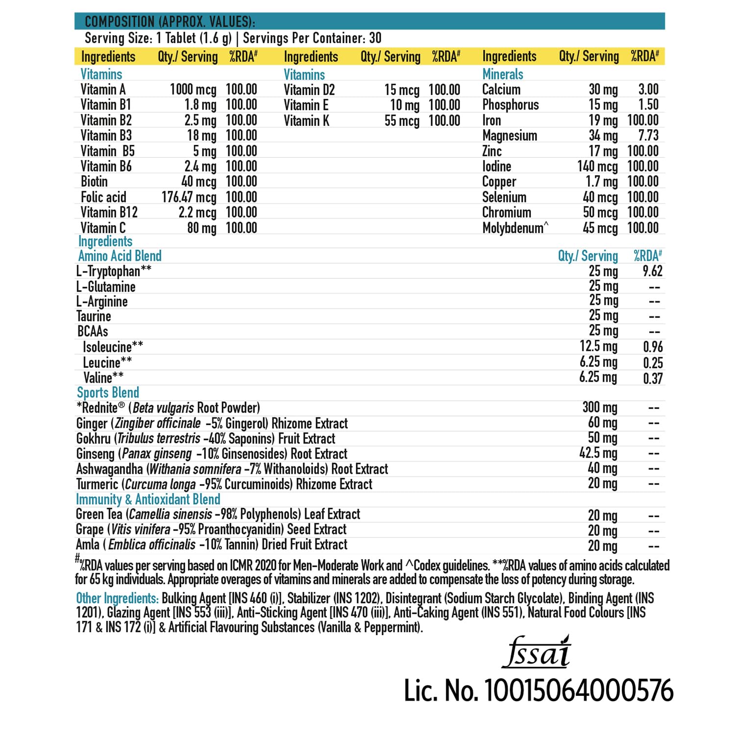 Nutritional label with ingredients and values for a supplement, featuring the Issal brand.