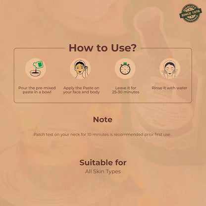 Instructions on how to use a facial paste with icons and text on a brown background.