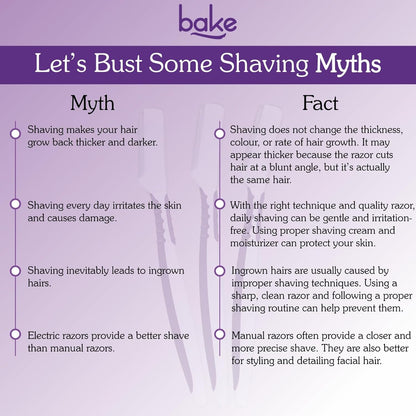 BAKE Reusable Face Razor for Women Facial Hair (3 Razors) | Instant Glow & Painless Hair Remover | For Eyebrows, Upper Lip, Chin, Peach Fuzz, Forehead, Unibrow, Sideburns | Precision Shave, Anti Slip Grip, Plastic Neutral