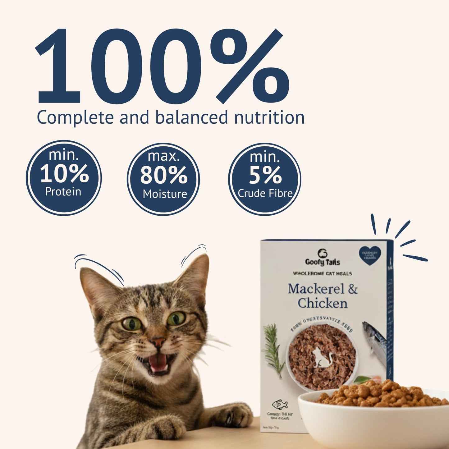 Goofy Tails Mackerel and Chicken Wet Cat Food and Kitten Food, 210g (70g X 3 Pouches), Preservative Free, Gluten & Grain Free, Balanced Cat Wet Food, Powered by Taurine (1, Chicken & Mackerel)