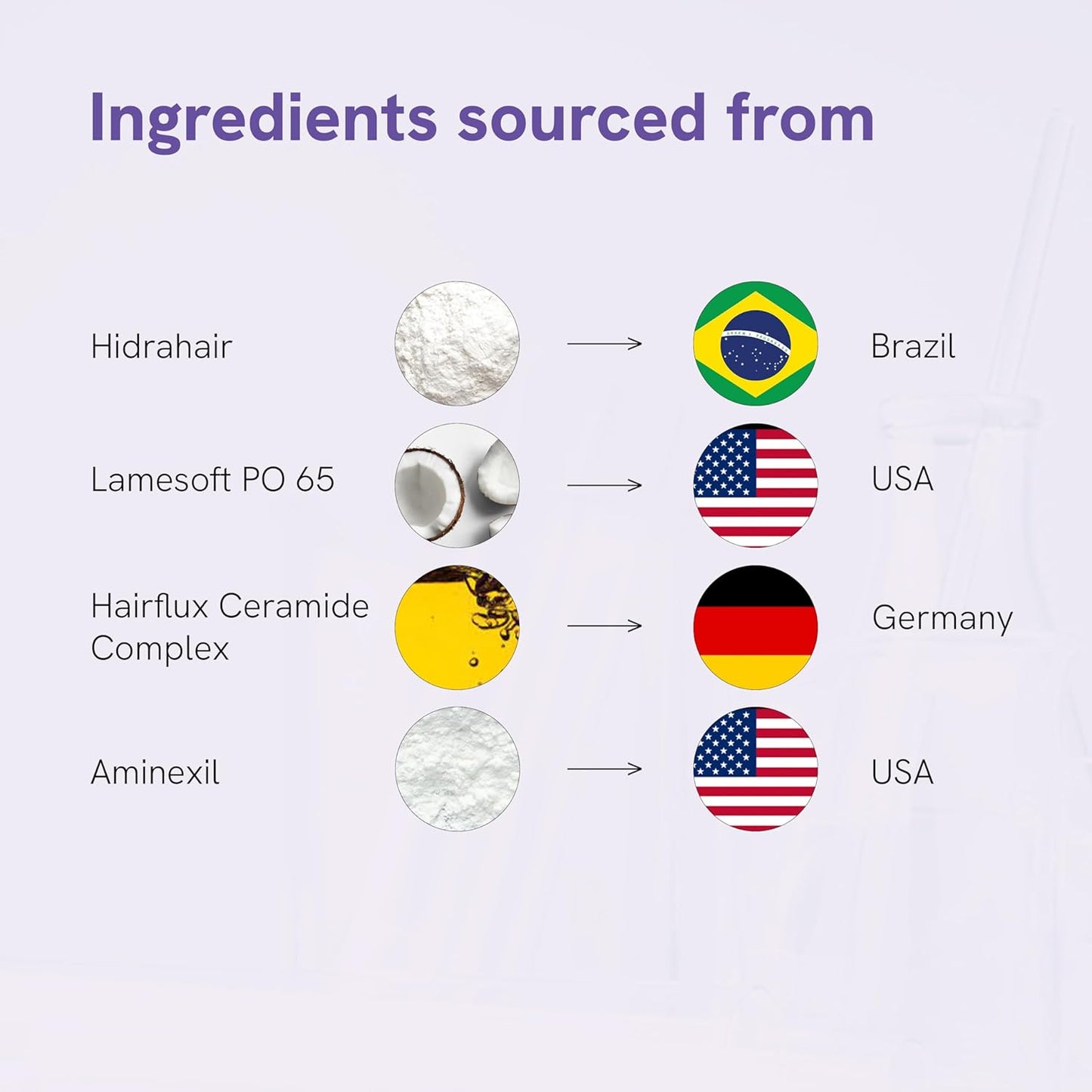 Be Bodywise 0.5% Peptide Bond Shampoo 150ml | Hidrahair, Keratin Nanopeptide, Hydrolysed Veg Protein, Triple Combo Bond Repair Active & Rosemary Oil | Treating Heat-Damaged, Chemical & Colored Hair