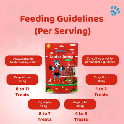 PETOSKA Chicken Jerky- 100gms | Dog Treats Made with Real Chicken Meat | Highly Nutritious | Easy to Digest | Improved Eye Vision | Suitable for All Dog Breeds | Pack of 1