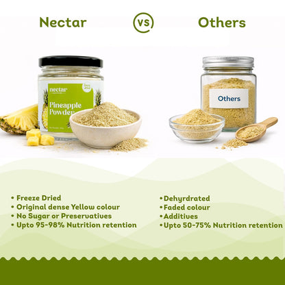 Nectar Superfoods Freeze Dried Pineapple Powder- 80 grams Jar-Pack of 1 Nos 100% Natural | No Added Sugar, Preservative-Free & Vegan | Processed in India