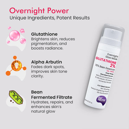 Skincare product with ingredients listed on a gray background