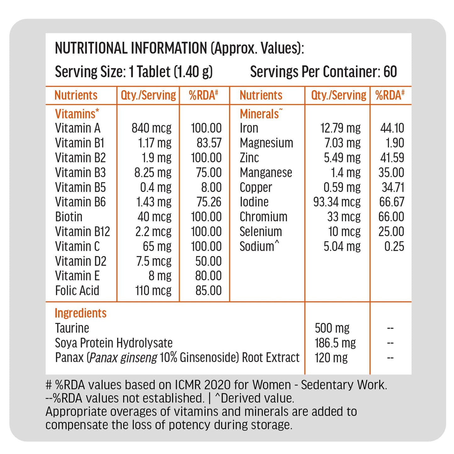 HealthKart hk vitals Multivitamin | For Men and Women | With Zinc, Vitamin C, Vitamin D3, Multiminerals & Ginseng Extract