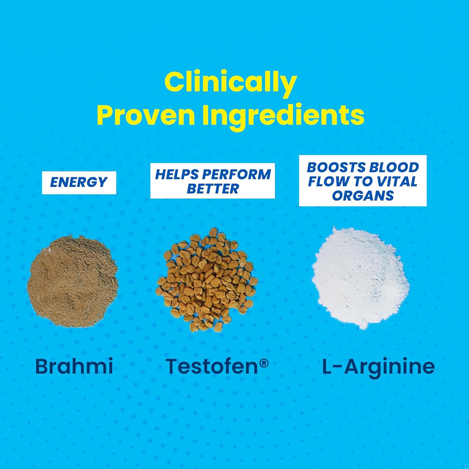 Three powders labeled Brahmi, Testofen, and L-Arginine with text on a blue background.