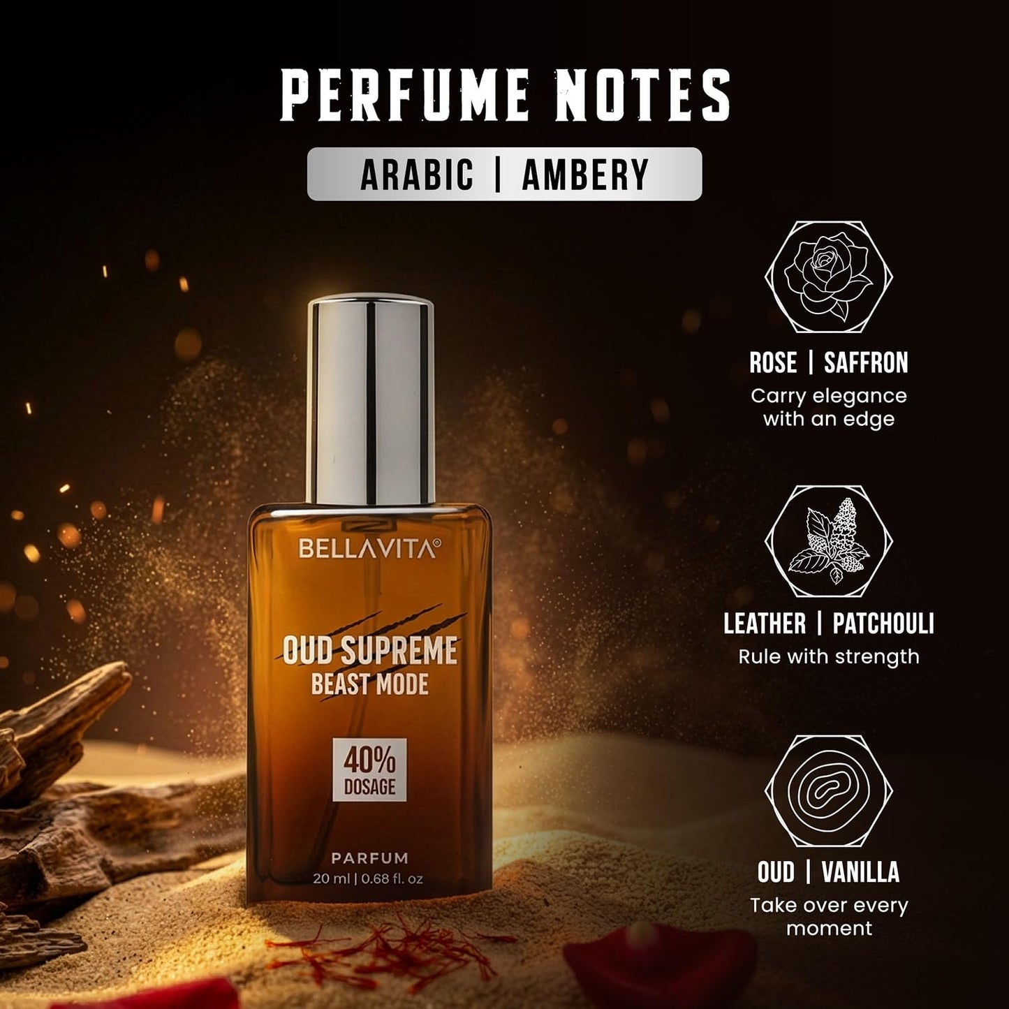 Bellavita Oud Supreme Beast Mode perfume bottle with notes on a dark background