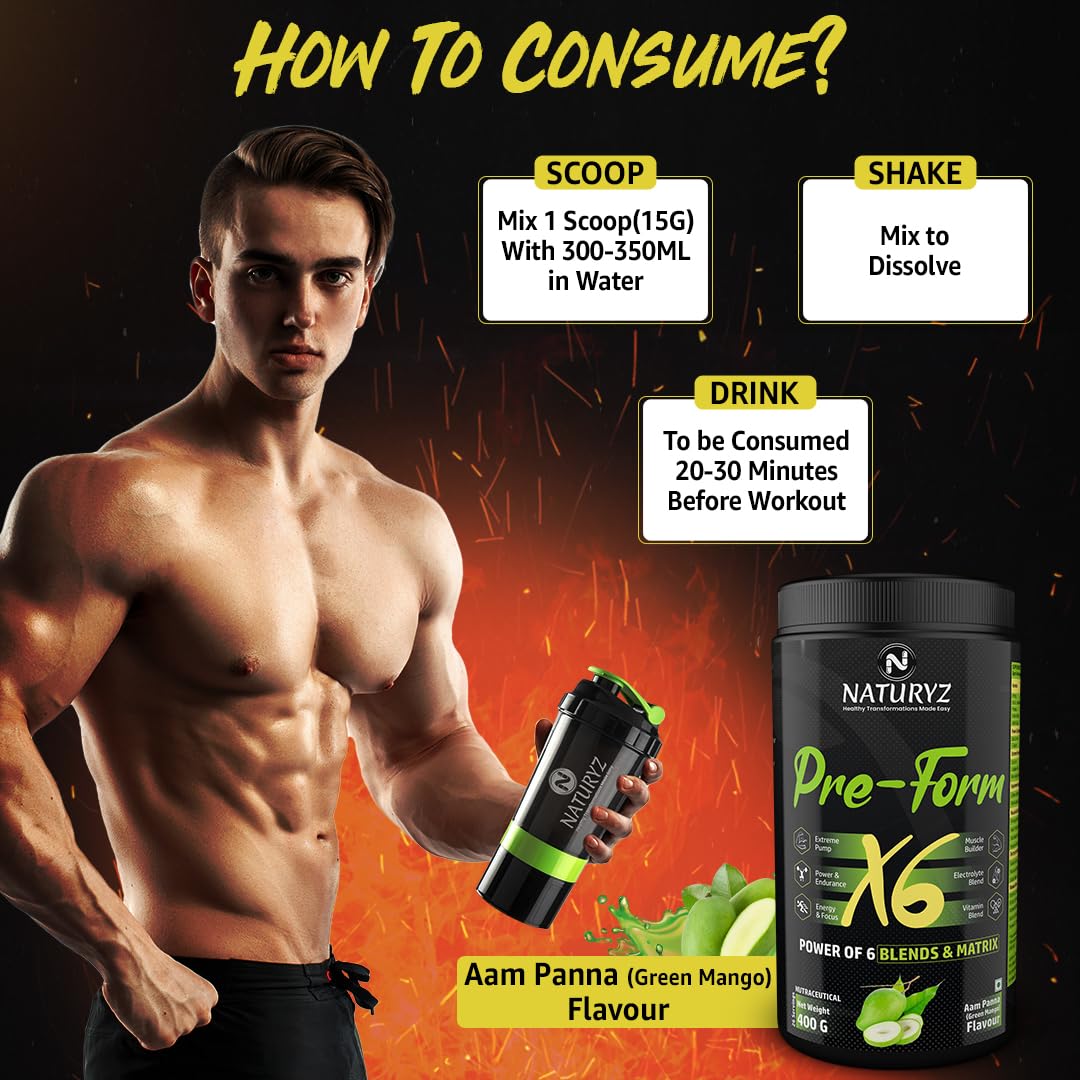 Man holding a supplement container with text on how to consume it, featuring the brand 'Naturyz'.