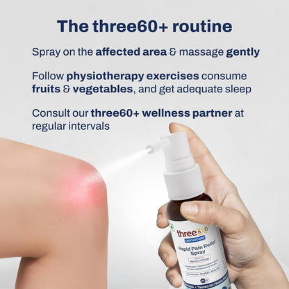 three60+ Rapid Pain Relief Spray | Fast Absorption & Long-Lasting Relief | Enriched with Erandmool, Shallaki, Wintergreen Oil & Nirgundi | Built with Advanced Nanotechnology