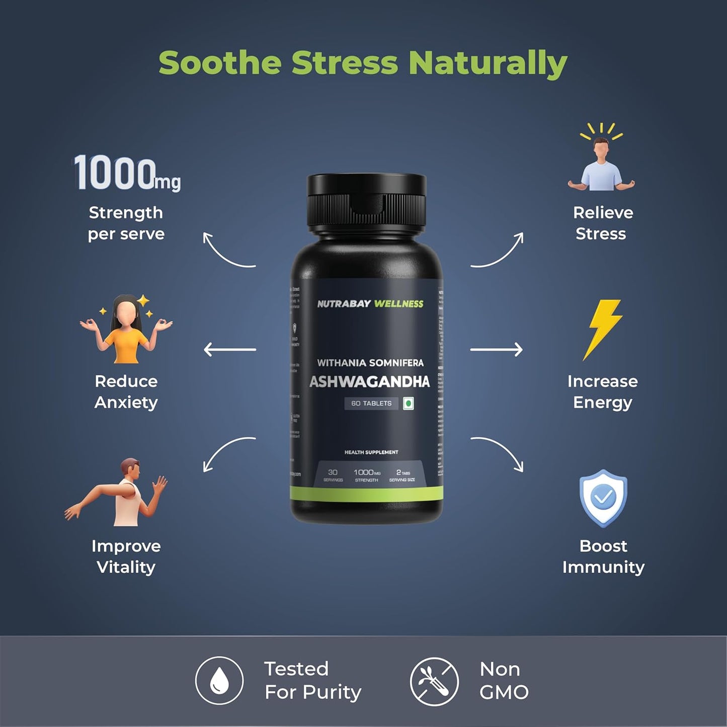 NUTRABAY WELLNESS Ashwagandha supplement bottle with health benefits on a blue background