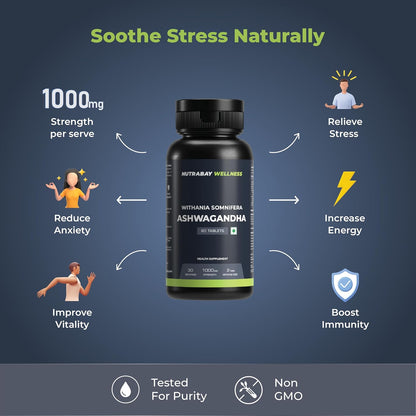NUTRABAY WELLNESS Ashwagandha supplement bottle with health benefits on a blue background