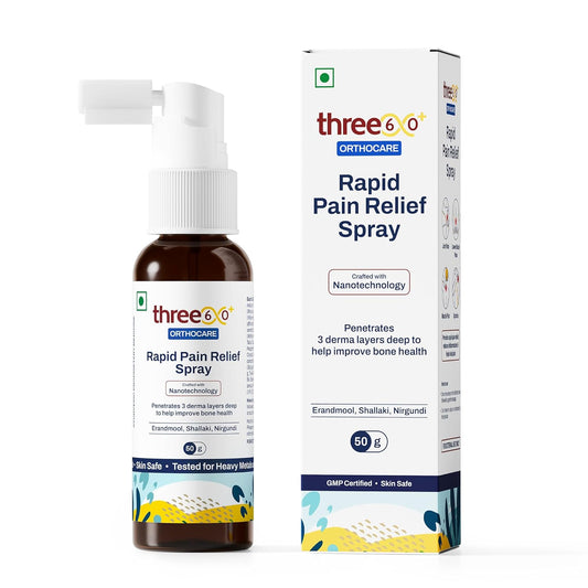 three60+ Rapid Pain Relief Spray | Fast Absorption & Long-Lasting Relief | Enriched with Erandmool, Shallaki, Wintergreen Oil & Nirgundi | Built with Advanced Nanotechnology