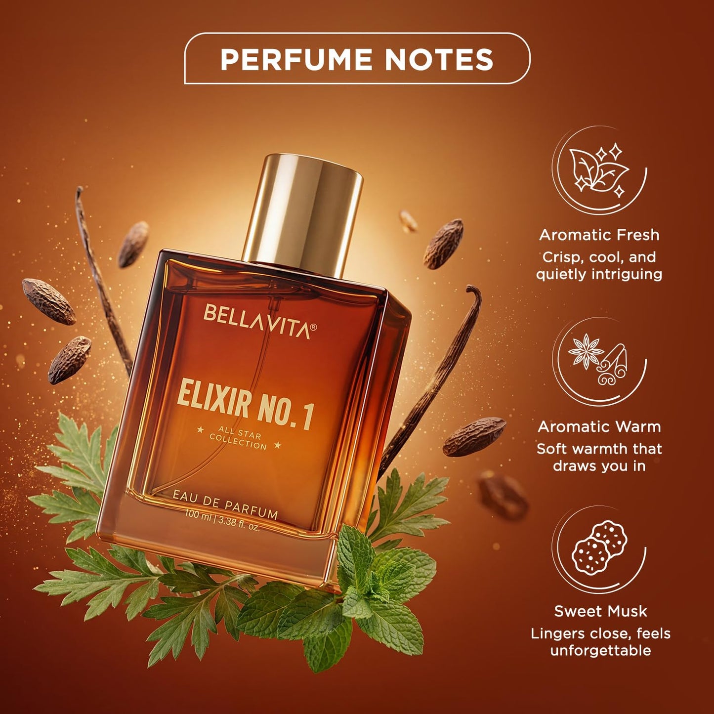 Bellavita Elixir No.1 perfume bottle with notes on a brown background