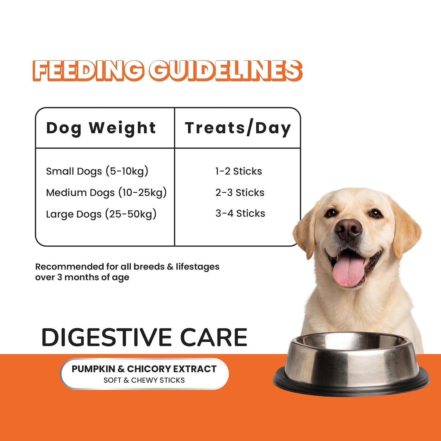 Fullr Digestive Care Dog Treats | Soft & Chewy Sticks with Pumpkin & Spinach | Supports Digestion, Gut Health & Immunity | Healthy Dog Treats for All Breeds & All Life Stages, 300 g