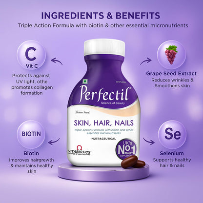 Perfectil Skin Hair Nails Multivitamin Tablets (2 Months Pack) | Triple Action Formula with Biotin, Grape Seed Extract, L-Cysteine & 19 Micronutrients | Daily Multivitamin & Nutritional Supplement | Gluten Free | 60 Tablets | 1,079mg Per Tablet
