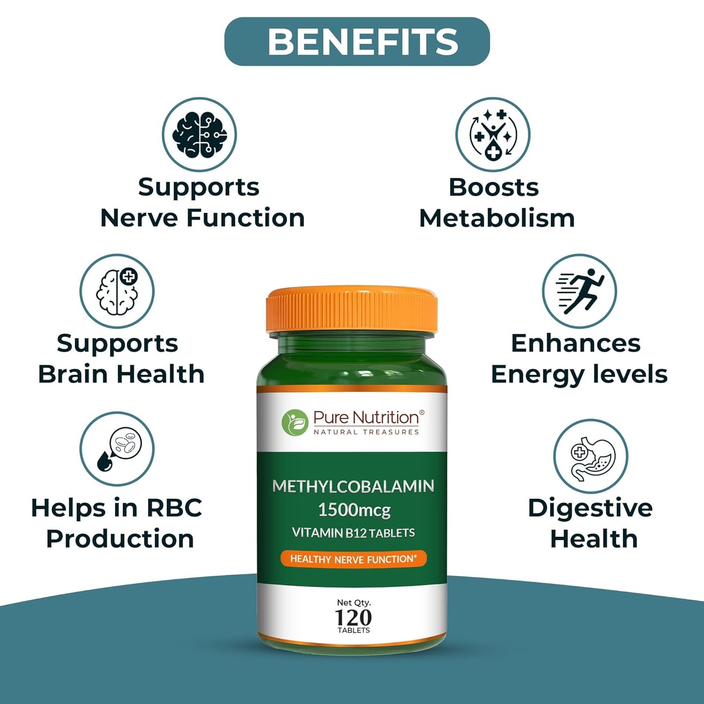 Pure Nutrition Vitamin B12 (1500mcg) - 120 Veg Tablets | Methylcobalamin B12 for Men & Women | Boosts Immunity & Energy Levels | Supports Brain, Nerve & Heart Health | Essential for Red Blood Cell Formation