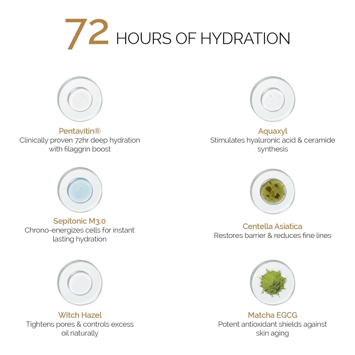 Personal Touch Aquarize Hydrating Toner & Face Mist with Hyaluronic Acid & Aquaxyl | 72 Hours Hydration | Strengthens Skin Barrier | Pore Refining & Oil Balancing | All Skin Types | 100 ml