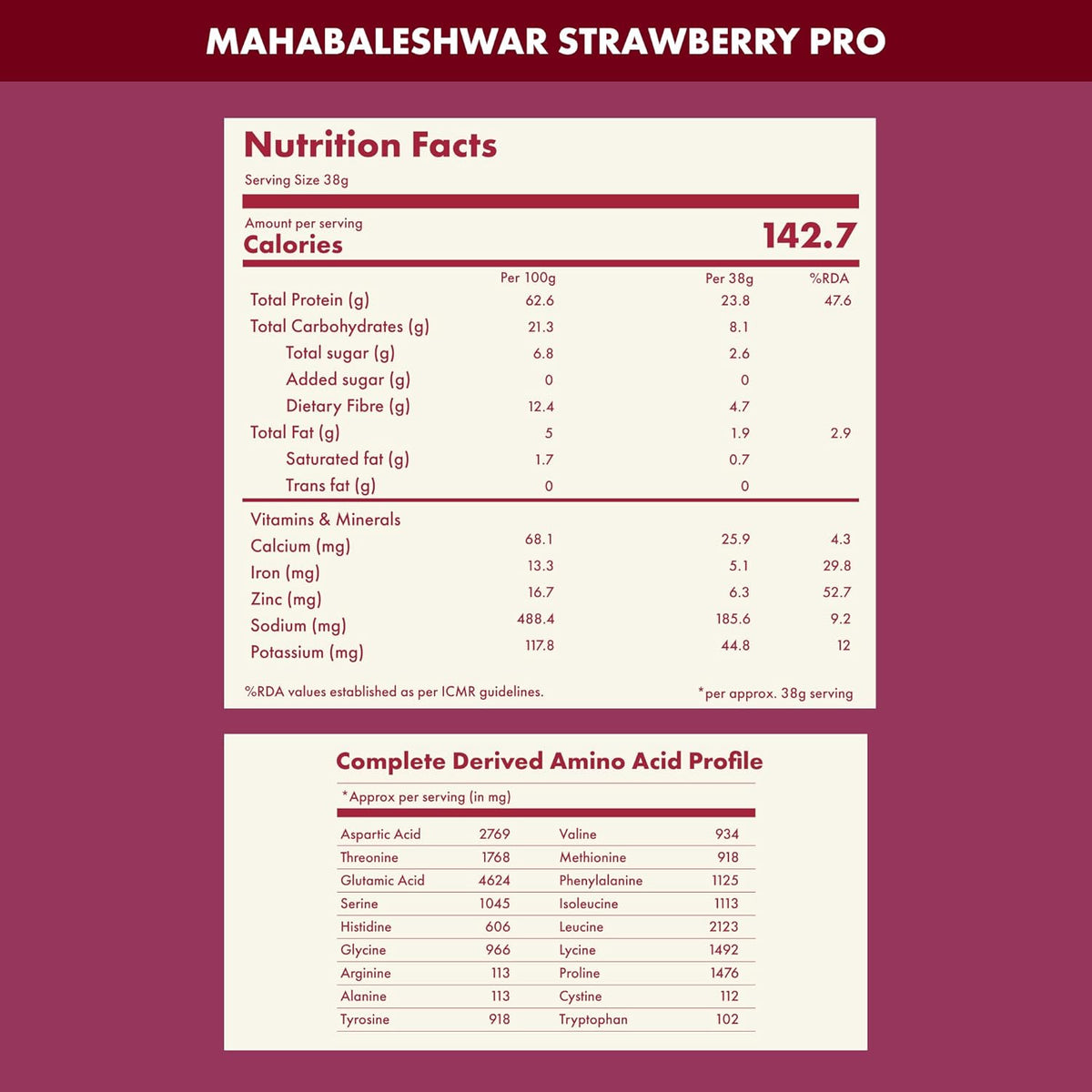 Nutrition facts label for Mahabela Strawberry Pro on a purple background