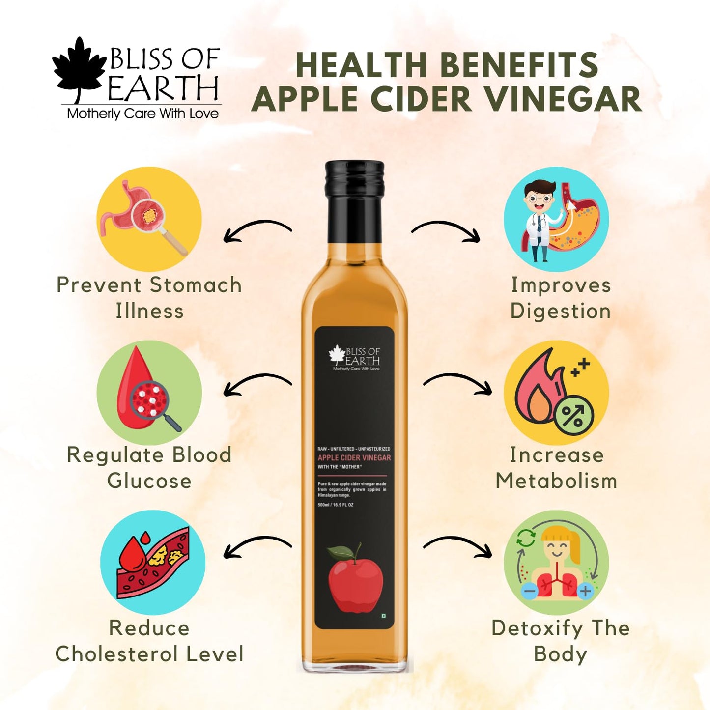 Bliss of Earth Apple Cider Vinegar With Mother, Himalayan Organically Grown Apples, Unfiltered, Raw,500 ml PET Bottle,
