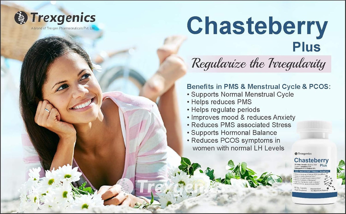 Advertisement for Chasteberry Plus by Trexgenics with a woman lying on flowers and product packaging.