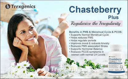 Advertisement for Chasteberry Plus by Trexgenics with a woman lying on flowers and product packaging.