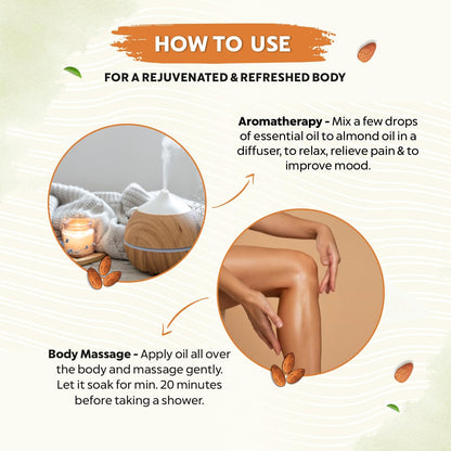 Instructions on how to use almond oil for aromatherapy and body massage on a light background.