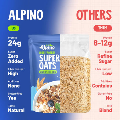 ALPINO 24% High Protein Super Rolled Oats Unsweetened 1kg - Rolled Oats & Natural Peanut Butter – 24g Protein, Source of Dietary Fibre & Healthy Fats, No Added Sugar & Salt