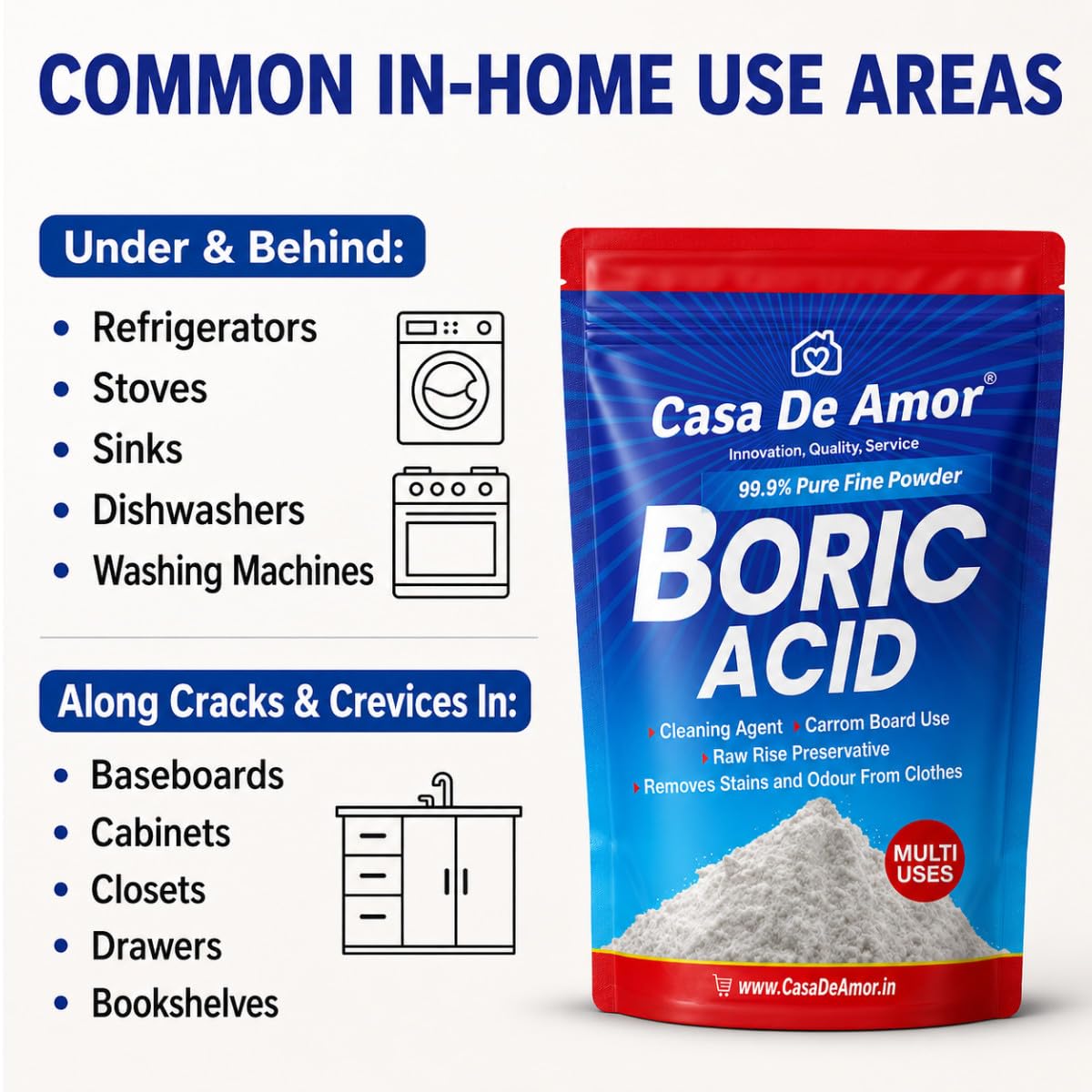 Casa De Amor Boric Acid - 99.9% Pure Fine Powder (100 gms) | Highly Effective for Removing Pests Cockroaches, Ants, Silverfishes, for Carrom Board, Rice Preservative, Multi-Purpose, Anhydrous