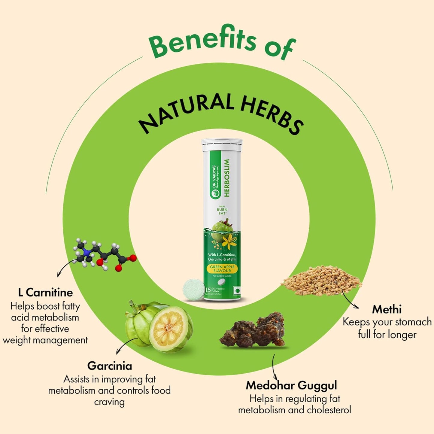 Dr. Vaidya's Herboslim Fizz With L-Carnitine, Garcinia, And No Added Sugar, Green Apple Flavour, 15 Tablets