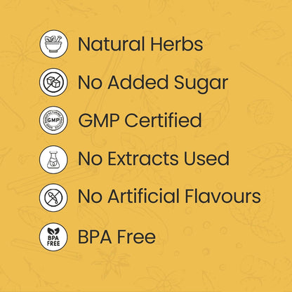 KRISHNA'S HERBAL & AYURVEDA Herbal Shapefix Juice With Natural Herbs, Helps In Weight Management, No Added Artificial Colors Or Flavours, Gluten Free - 1 Ltr (Pack Of 1)