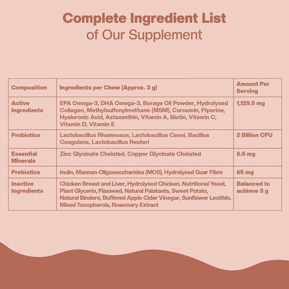 BLEP Super Coat Care - Dog Skin & Supplement, Itchy Skin, Shedding, Dull Coat & Paw Licking | Omega 3, Biotin & Collagen | Fish Oil, Borage Oil & Probiotics | Chicken Chews, 60 g
