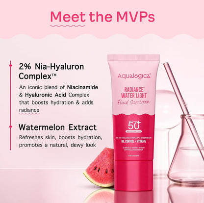 Aqualogica Radiance+ Water Light Fluid Sunscreen SPF 50+ PA++++, 50g | 2% Nia-Hyaluron Complex | Broad Spectrum UVA/UVB & Blue Light Protection | Ultra-Light Fluid | Fragrance-Free | No White Cast | Lightweight | For Men & Women