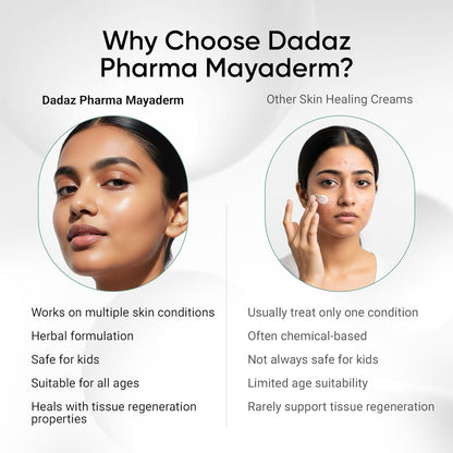 Multipurpose Herbal Cream 25g (Pack of 2), Gentle & Chemical Free Triple Action Healing Cream, Ideal for First-Aid, Minor Cuts, Wounds & Burns