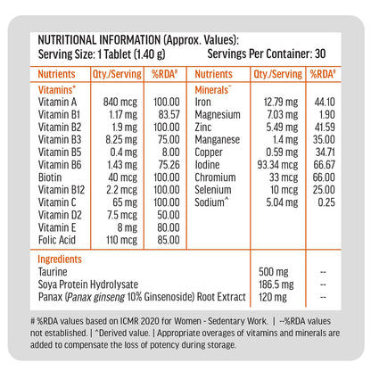 Hk vitals Multivitamin For Men and Women (30 Tablets) | With Zinc, Vitamin C, Vitamin D3, Multiminerals & Ginseng Extract