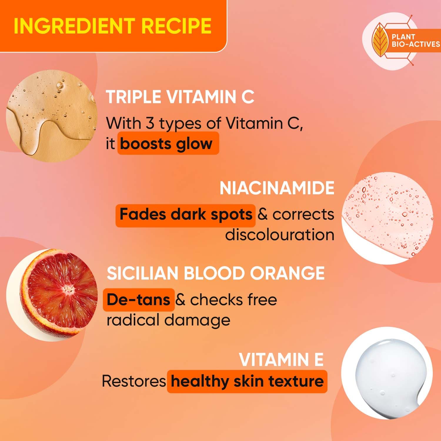 Zephivo Dot & Key Vitamin C + E Super Bright Body Lotion for Deep Nourishing & Visibly Glowing Skin | Reduces Dark Spots & Tanning |With Triple Vitamin C & Niacinamide | For Women & Men | 250ml
