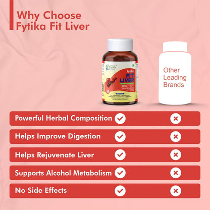 Fyтика Fit Liver supplement bottle with comparison to other brands on a pink background