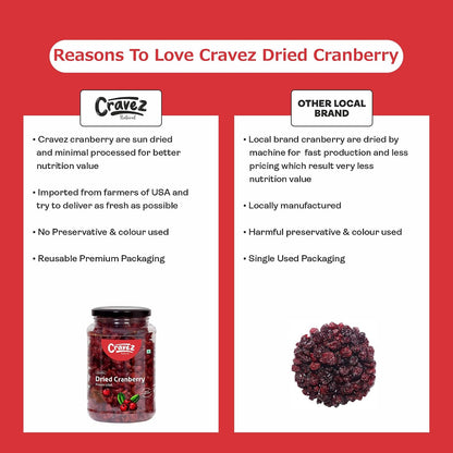 cravez Premium Cranberry - 500 Gram|High Antioxidants, Dietary Fiber & No Gluten, Antioxidant Rich|Immunity Booster & Healthy Snack|Sweet Berries|Diwali Dry Fruit Gift Box For Family And Friends